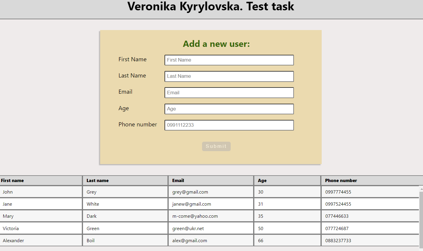 screen of application Add User Form